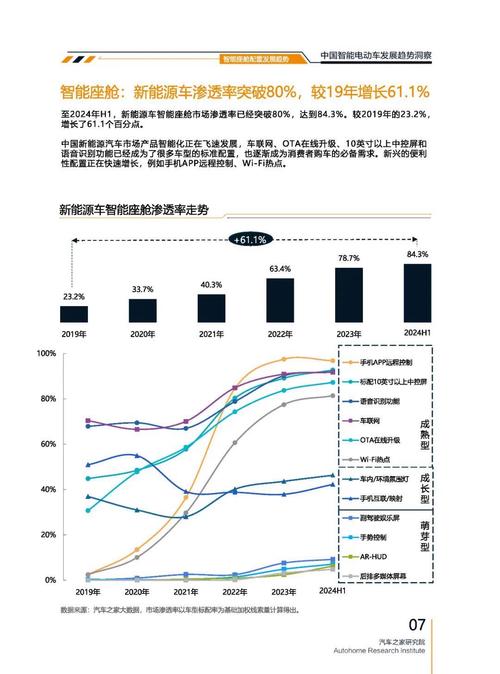 广州35起亚对未来市场的预测，名爵汽车品牌文化的传播